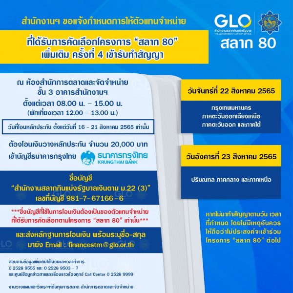 
www.glo.or.th ลงทะเบียนผู้ค้าสลากรายใหม่ 2565