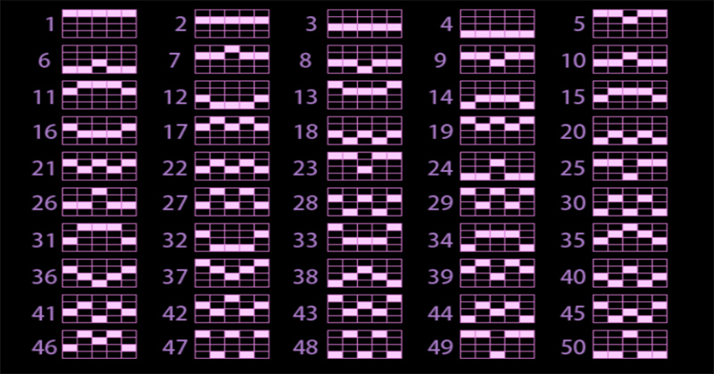 Lines ของเกมสล็อต