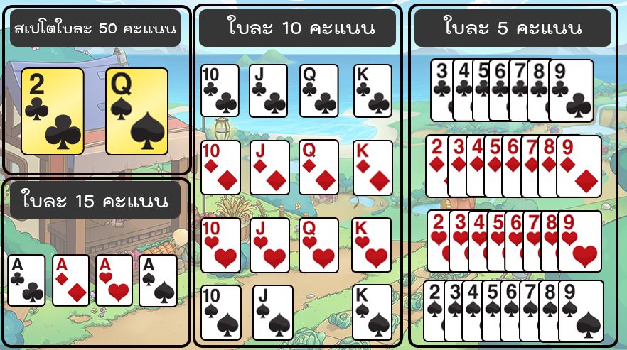 วิธีเล่นไพ่ดัมมี่ให้เก่ง-"How to play dummy cards well"