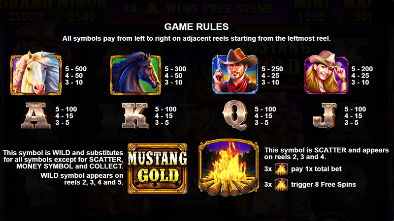 mustang gold slot review