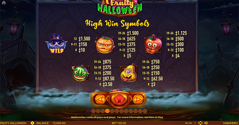 ฟรุ๊ตตี้ฮาโลวีน สล็อตออนไลน์-"Fruity Halloween Online Slots"