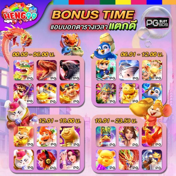 โบนัสไทม์เกม-"Game Time Bonus"