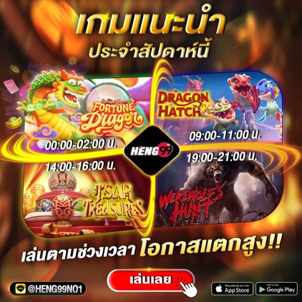 เกมสล็อตยอดนิยม-"Popular slot games"