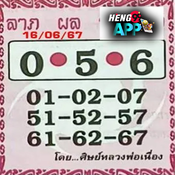 หวยศิษย์หลวงพ่อเนื่อง-"Lottery for students of Luang Phor Nueang"