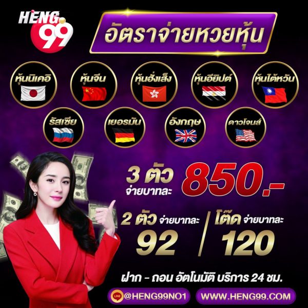 อัตราจ่ายหวยหุ้น-"Stock lottery payout rate"