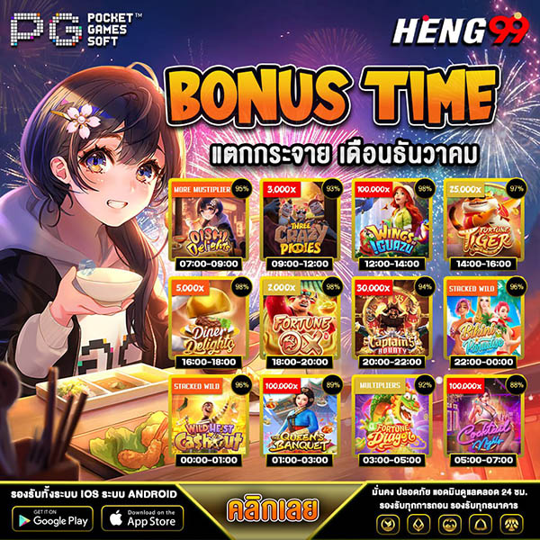 โบนัสไทม์เดือน ธ.ค.-"Bonus time in December"