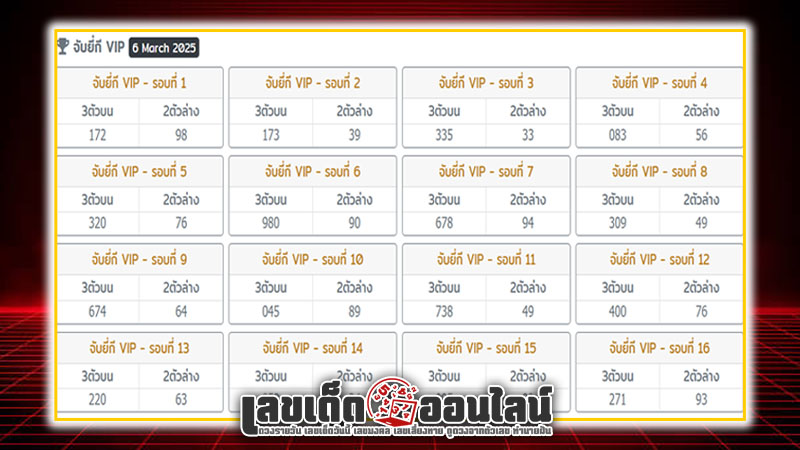 รูปภาพผลหวยยี่กีล่าสุดวันนี้ของ lekdedonline